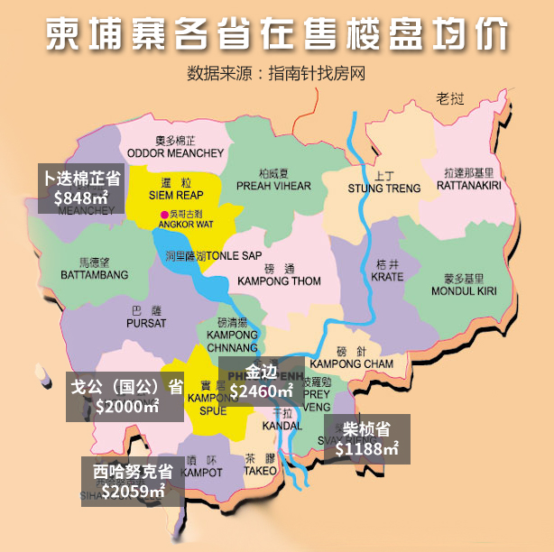 干货2019柬埔寨最新房价地图