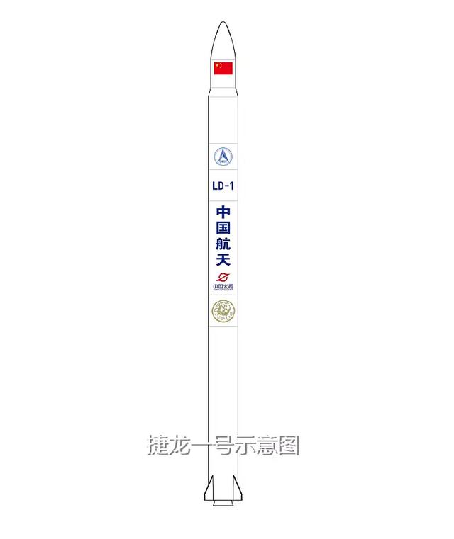 中国微小型固体火箭命名“捷龙”：6个月出厂，24小时发射-1.jpg