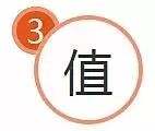 2019年身在柬埔寨的你，不管在哪个行业，请记住这几个字！-3.jpg