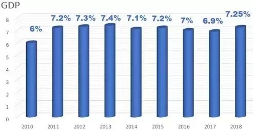 柬埔寨2018年表现，你打几分？-1.jpg