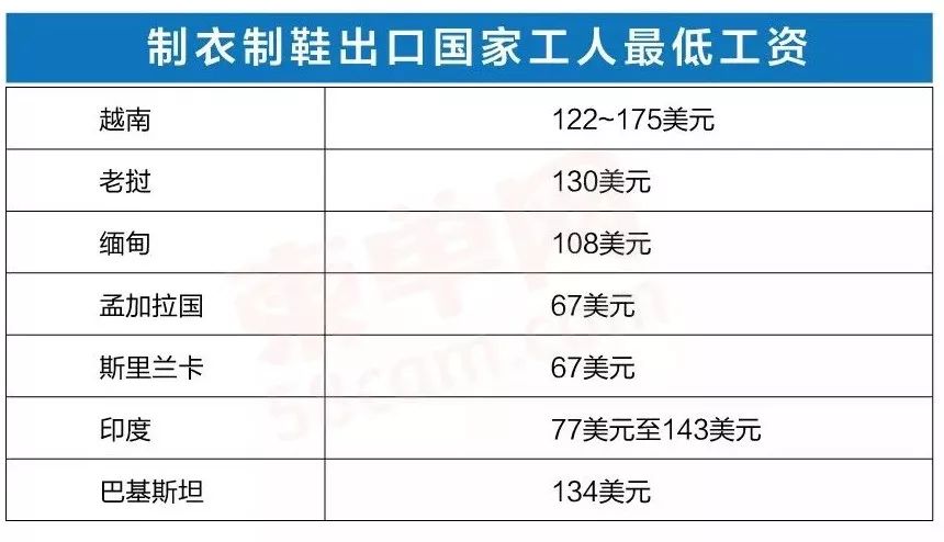 一年内上万名工人罢工，劳工部：数量在急剧减少!-4.jpg