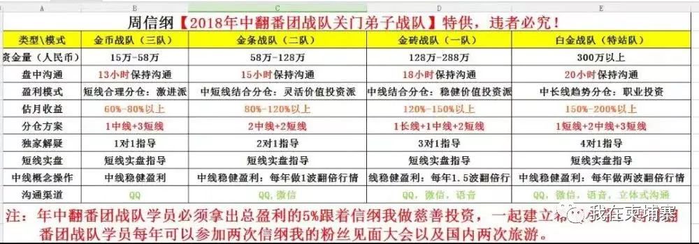 亿元跨国电信诈骗案，长期驻扎柬埔寨、金三角……-2.jpg