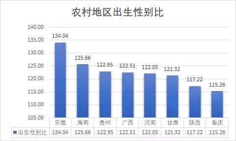 失踪女孩的背后，是中国的"光棍危机"-9.jpg