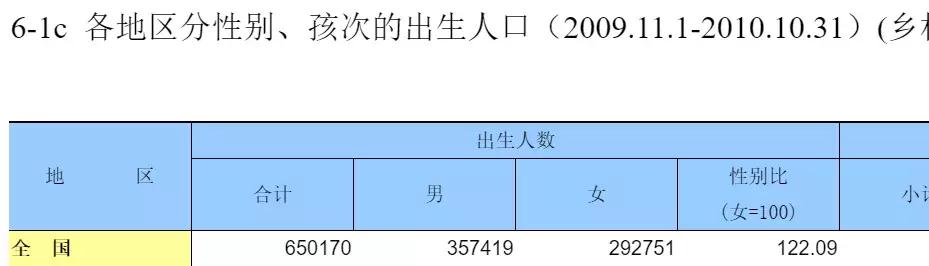 失踪女孩的背后，是中国的"光棍危机"-13.jpg