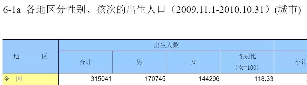 失踪女孩的背后，是中国的"光棍危机"-12.jpg