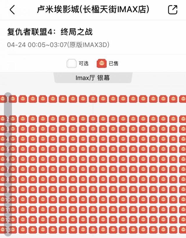 《复联4》首映：爆满与冷淡并存，票房预估25亿到48亿-2.jpg
