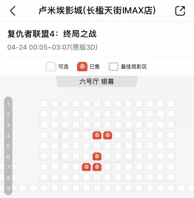 《复联4》首映：爆满与冷淡并存，票房预估25亿到48亿-3.jpg