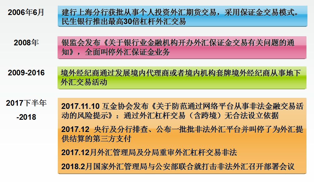 揭秘柬埔寨“外汇村”：用套路诈骗中国人-2.jpg