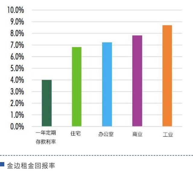 为什么看好柬埔寨，5组数据告诉你答案-11.jpg