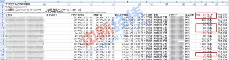 借2000元被要求还21万？无“抵押”贷款没你想的那么简单-2.jpg