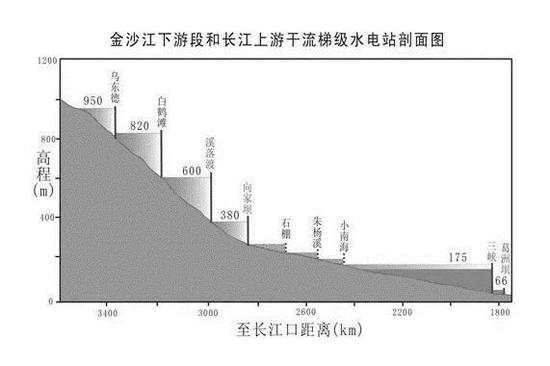 中国有钱给外国投资为何不发展贫困地区？这回答很可以-36.jpg