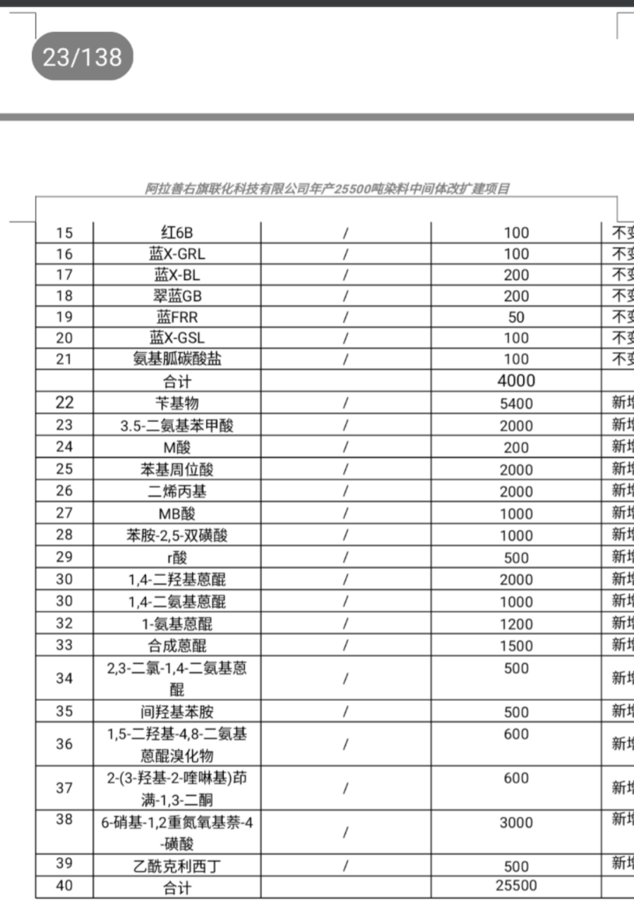 我也不说你是骗子，只是太不靠谱，望周知！-2.png