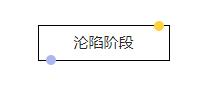 一个赌徒的泣血告白：赌徒没有天明，不赌才是真赢-4.jpg