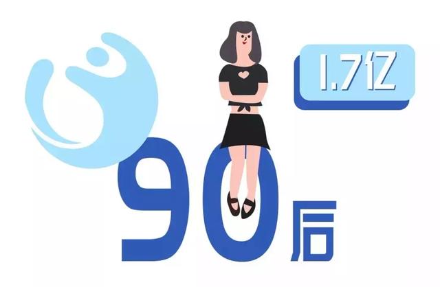 当代精致女孩日常：月入8K，消费3W，账单排到3年后-3.jpg