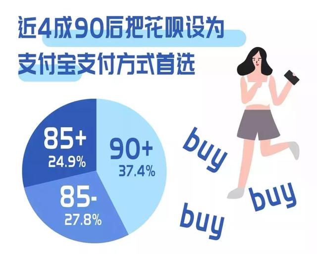 当代精致女孩日常：月入8K，消费3W，账单排到3年后-4.jpg
