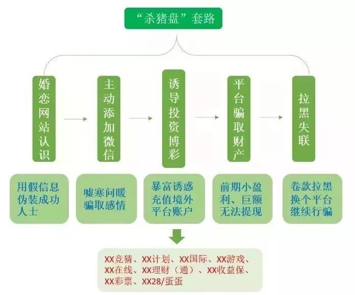 澳门没有线上赌场！-5.jpg