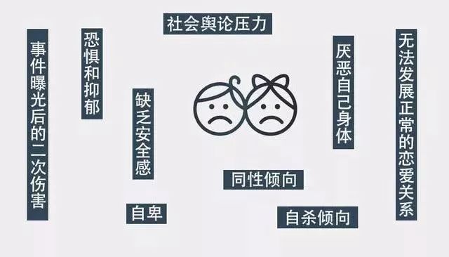 邪恶的双手频频伸向柬埔寨女孩，柬性侵事件何时休？-7.jpg