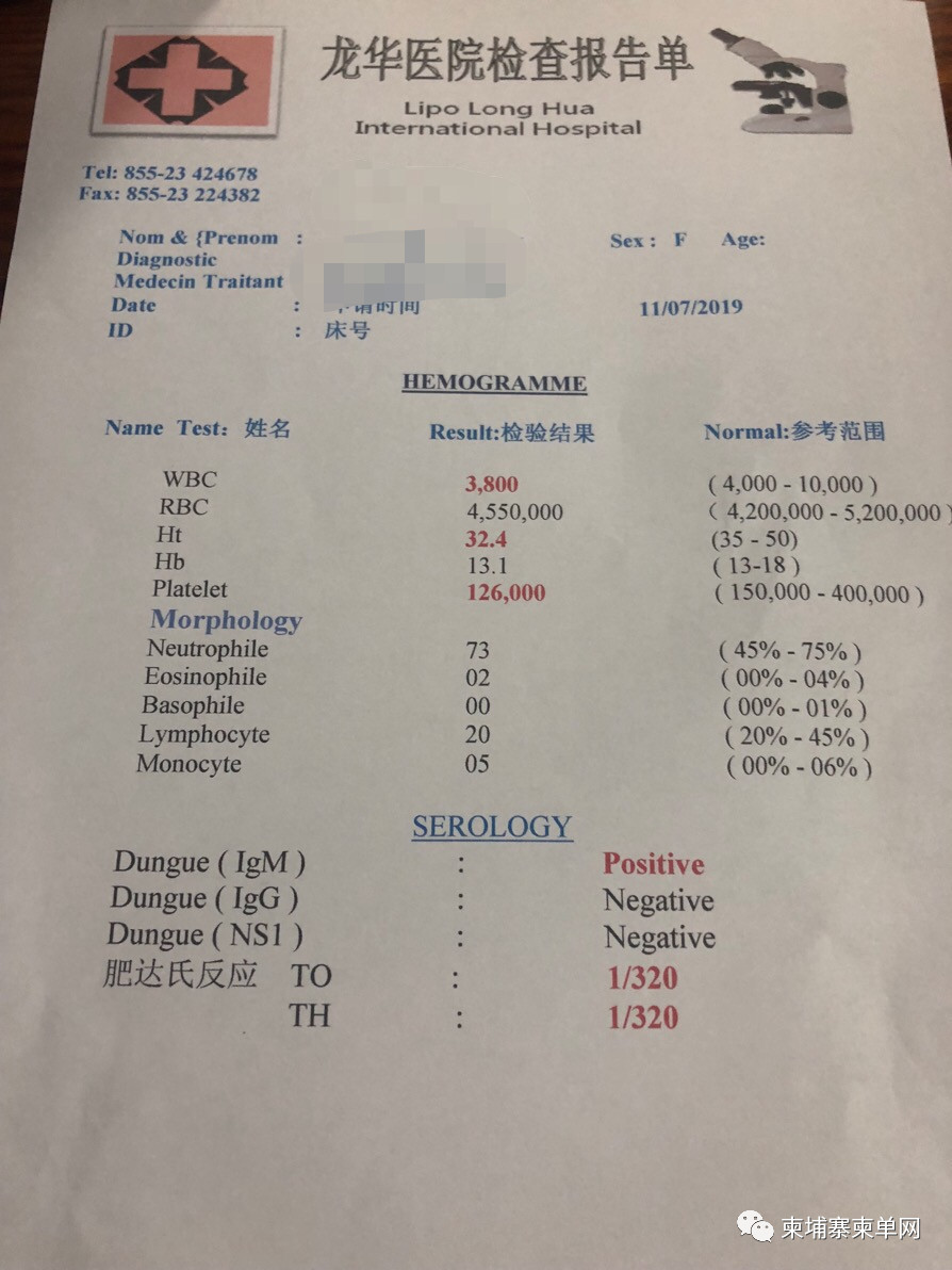 ​柬埔寨登革热达20000例！亲历者自述：我在床上躺了一周！-1.jpg