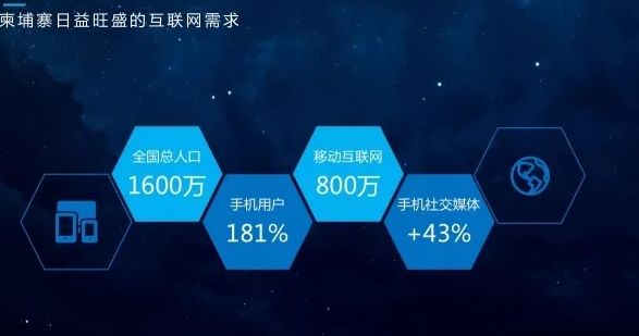 那些来柬埔寨淘金的中国人：制造业、资本、互联网席卷而来...-12.jpg