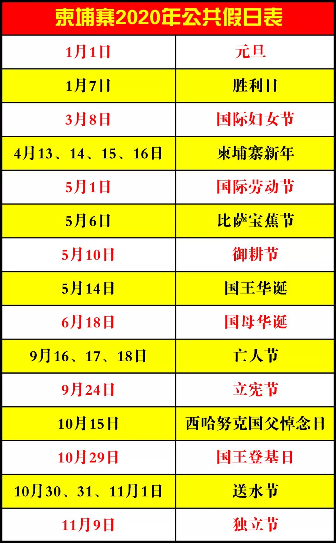 减少公共假日：防止投资者“跑掉”！-2.jpeg