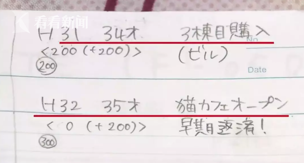 超励志！"日本最省女孩"省钱15年买下3套千万豪宅-1.png