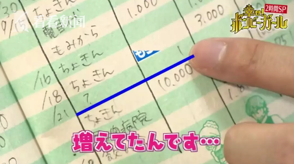 超励志！"日本最省女孩"省钱15年买下3套千万豪宅-2.png