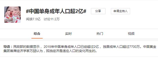 中国单身成年人口超2亿，你的对象在路上了吗？90后单身原因竟是...-2.jpg