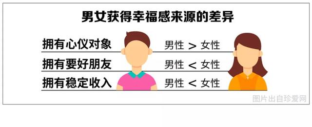 中国单身成年人口超2亿，你的对象在路上了吗？90后单身原因竟是...-15.jpg