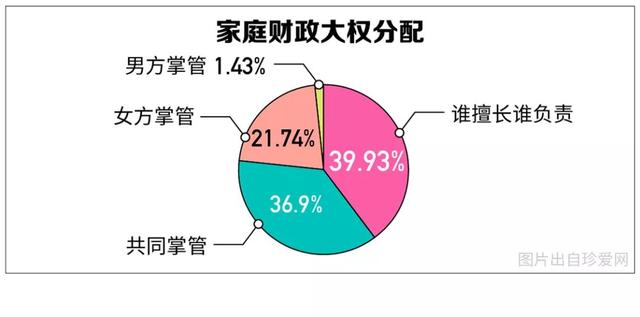 中国单身成年人口超2亿，你的对象在路上了吗？90后单身原因竟是...-24.jpg