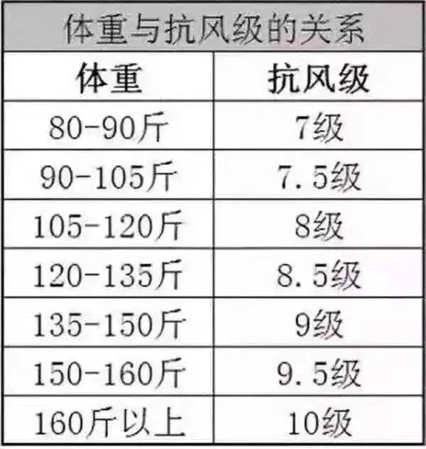 选最胖的记者，看最猛的台风！这些“台风专用记者”火了-17.jpeg