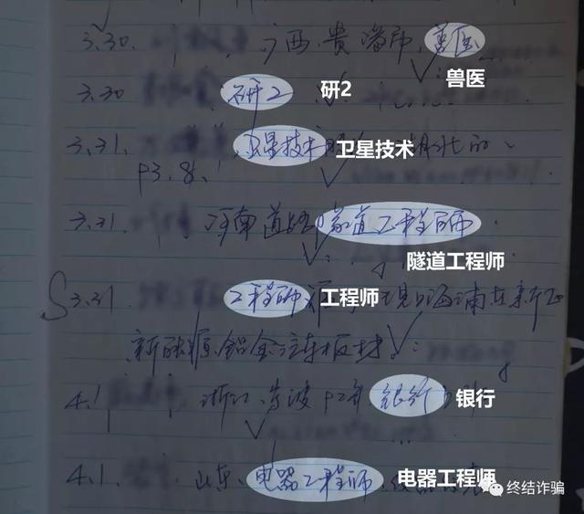 “杀猪盘”肆虐全国！听到这10句话，请果断拉黑-15.jpg