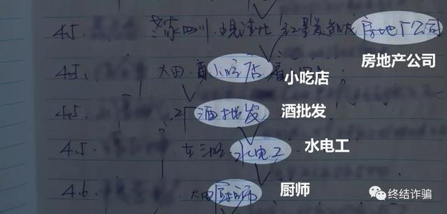 “杀猪盘”肆虐全国！听到这10句话，请果断拉黑-17.jpg