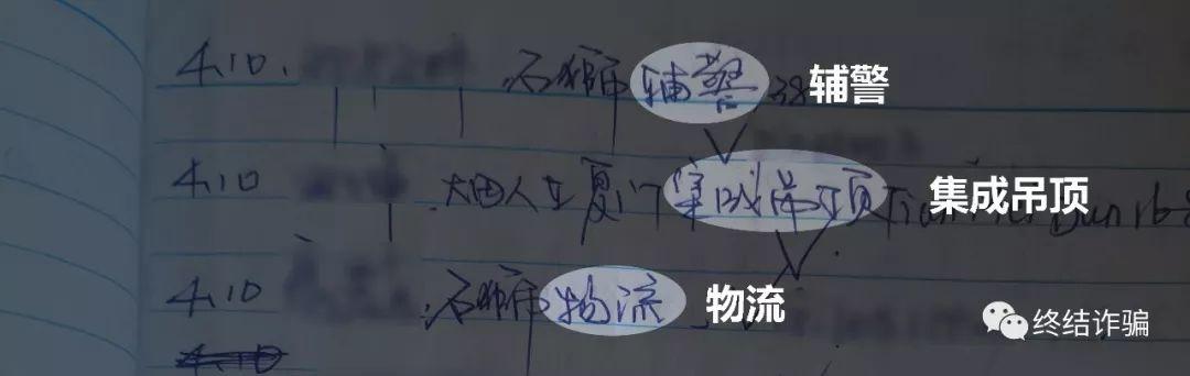“杀猪盘”肆虐全国！听到这10句话，请果断拉黑-20.jpg