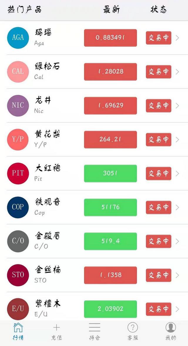 婚恋"杀猪盘"受害者越来越多：数万人被骗光家产，有人2月被骗几百万，报案容易被误认为是赌博-9.jpg