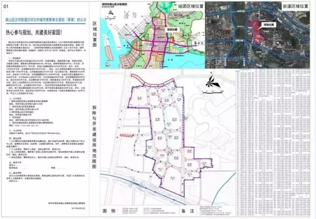 深圳著名城中村重建 或将诞生1878个亿万富翁-1.jpg