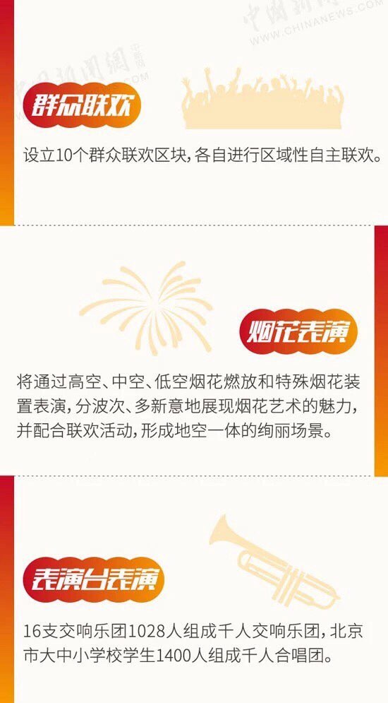 十一阅兵仪式早知道-6.jpg