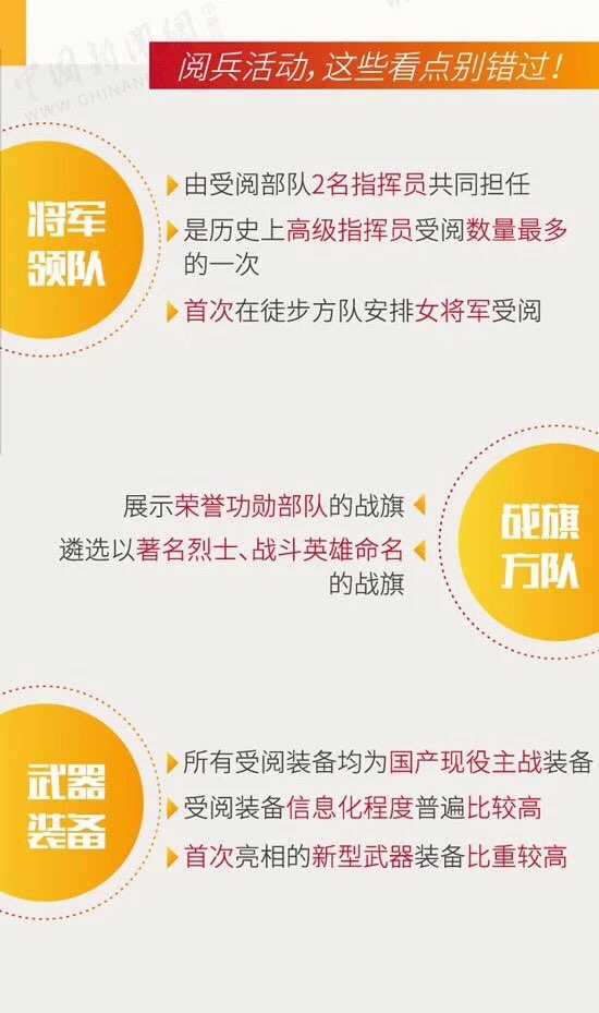 十一阅兵仪式早知道-2.jpg