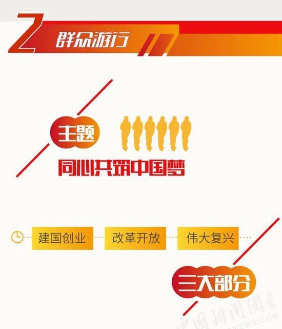 十一阅兵仪式早知道-3.jpg