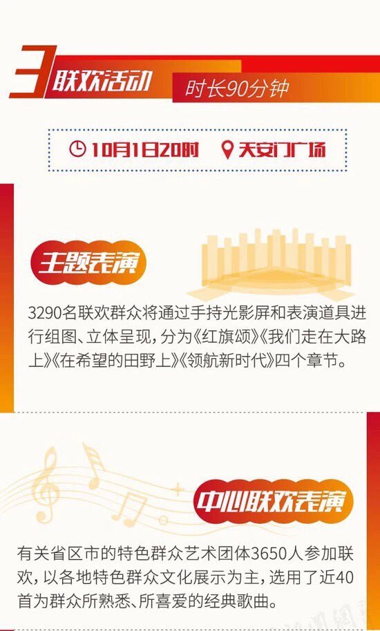 十一阅兵仪式早知道-5.jpg