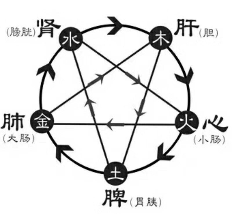 201910091368391570599986015059.jpg