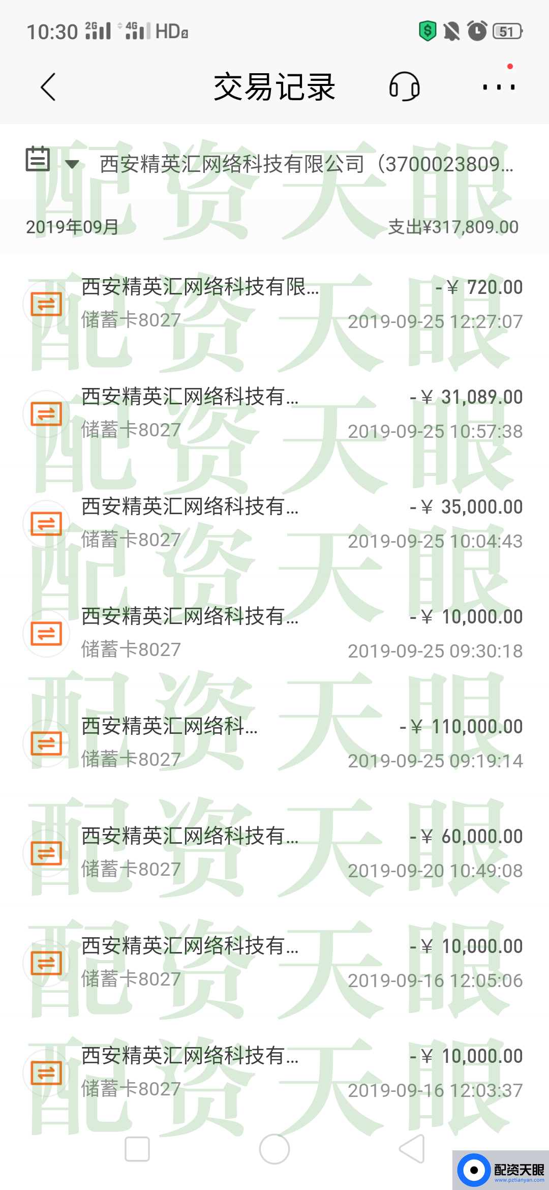 配资天眼曝光：某投资人在易资配/中投汇邦被骗302809元，损失惨重！-2.png