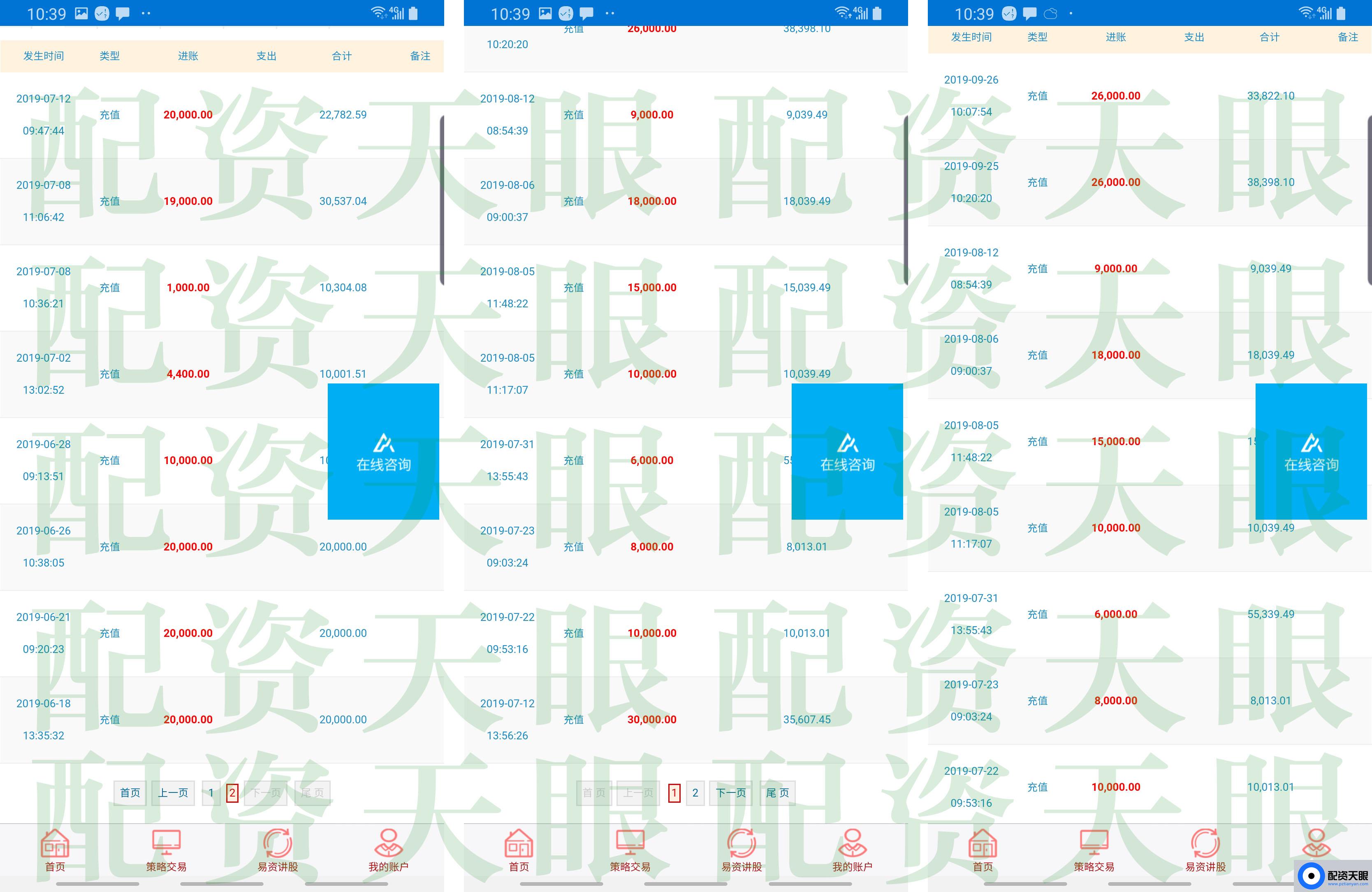 配资天眼曝光：某投资人在易资配/中投汇邦被骗380400元，典型网络诈骗！-1.jpg