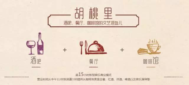正餐酒吧不挪地，火爆中国的胡桃里惊现金边！4大福利嗨爆全场-1.jpg