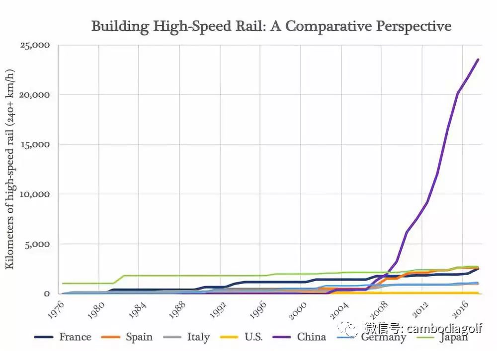 放弃你的中式思维，来柬埔寨买房可千万别幻想一夜暴富！-5.jpg