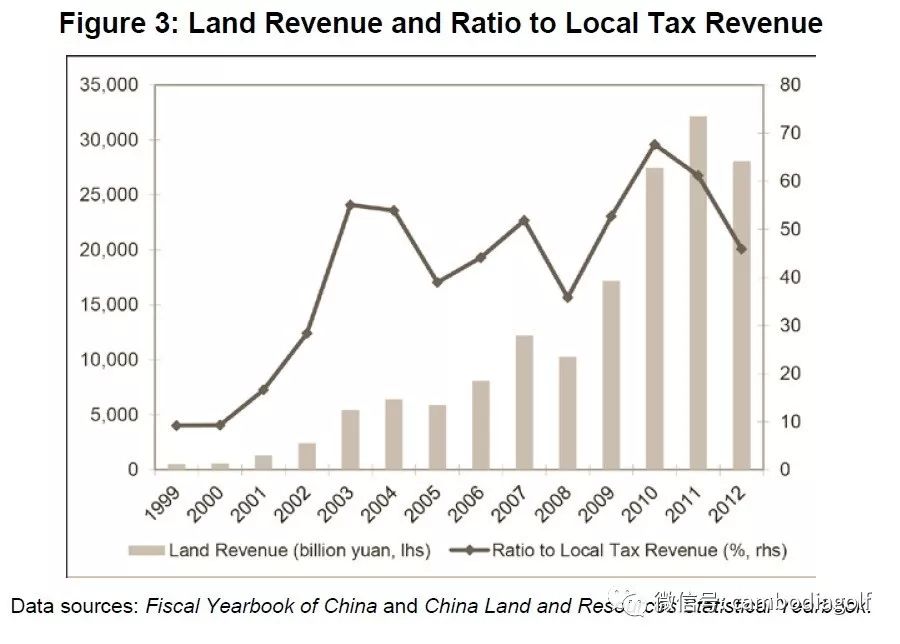 放弃你的中式思维，来柬埔寨买房可千万别幻想一夜暴富！-4.jpg