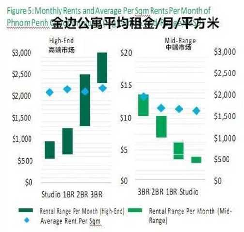 投资柬埔寨5大禁忌 你踩到了几条？-2.jpg