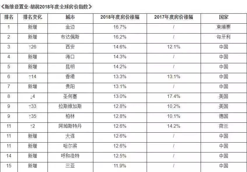 陷入舆论漩涡中的柬埔寨，将继续繁荣还是走向衰落？-9.jpg