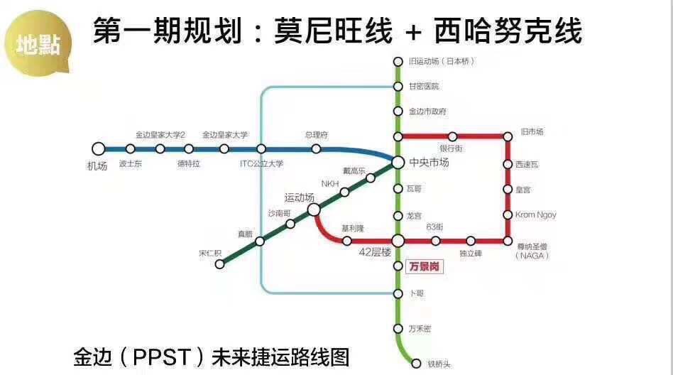 关于柬埔寨投资，个人有建议-11.jpg