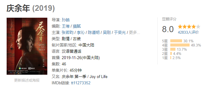 《庆余年》掀追剧热潮 创新改编打造年度精品佳作-5.png