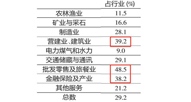 这个东南亚国家，被华人垄断了经济命脉-15.jpg